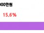 본문 사진