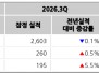 본문 사진