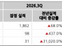 본문 사진