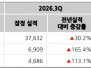본문 사진