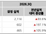 본문 사진