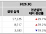 본문 사진