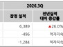 본문 사진