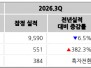 본문 사진