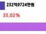 본문 사진