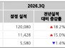 본문 사진