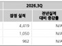 본문 사진
