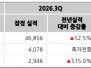 본문 사진