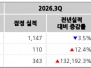 본문 사진