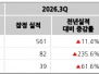 본문 사진