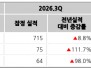 본문 사진