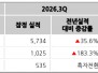 본문 사진