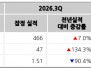 본문 사진