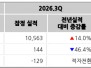 본문 사진