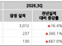 본문 사진