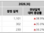 본문 사진