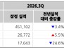 본문 사진