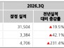 본문 사진