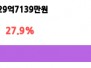본문 사진