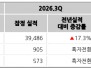 본문 사진