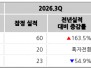 본문 사진