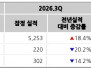 본문 사진