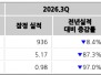 본문 사진