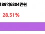 본문 사진