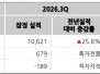 본문 사진