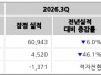 본문 사진