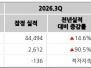 본문 사진
