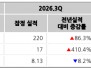 본문 사진