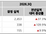 본문 사진