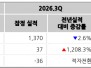 본문 사진
