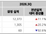 본문 사진