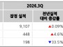 본문 사진