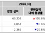 본문 사진