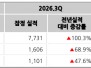 본문 사진