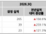 본문 사진