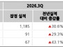 본문 사진