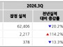 본문 사진
