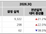 본문 사진