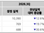 본문 사진