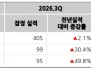 본문 사진