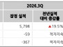 본문 사진