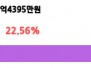 본문 사진
