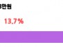 본문 사진