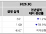 본문 사진