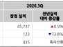 본문 사진