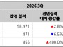 본문 사진
